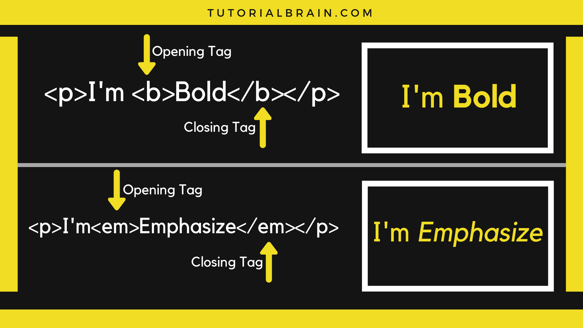 HTML Elements - Bold and Emphasize tags