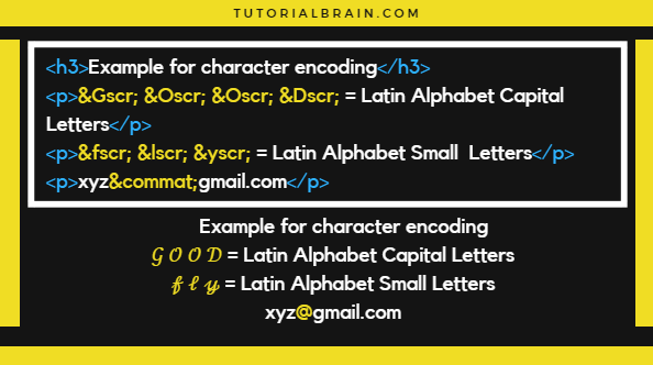 HTML Character Encoding Example