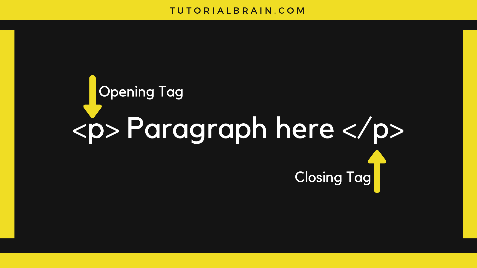 Html Headings And Paragraphs Tutorial Tutorialbrain