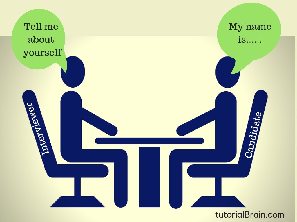 interview introduction