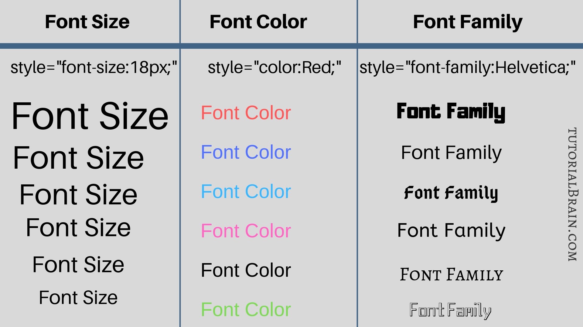 farligt fjer Egen HTML Fonts — How to change font color in HTML — TutorialBrain