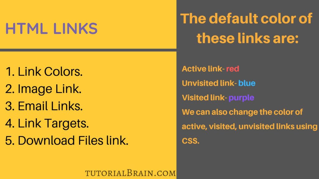 HTML Links Tag — How to give Links in HTML— TutorialBrain