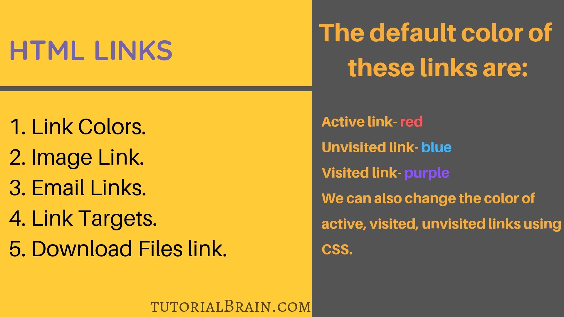 Links in HTML