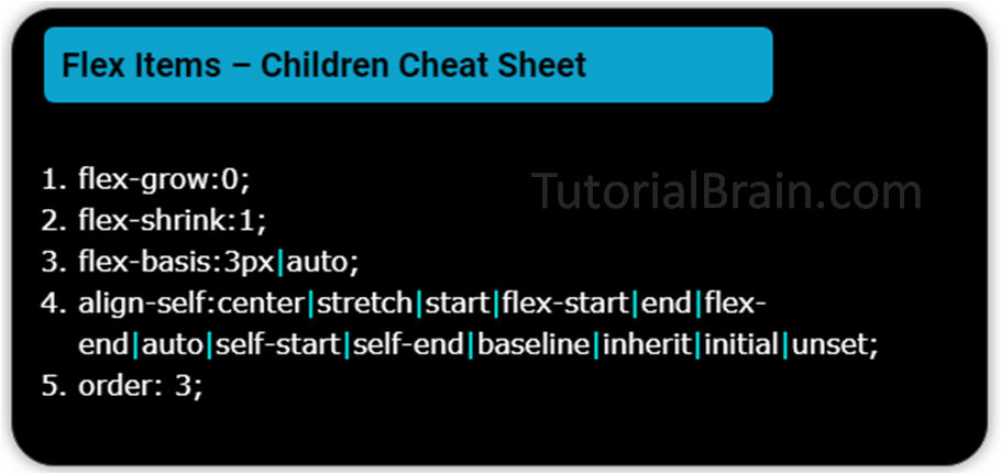 CSS flex child cheat sheet
