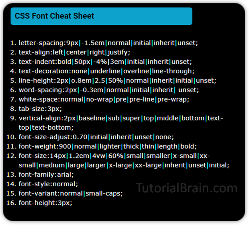 Css Fonts Tutorialbrain
