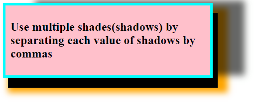 shadow box with multiple shadows