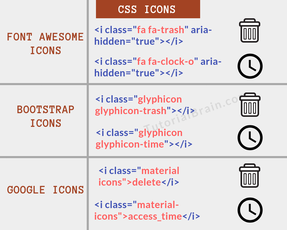 CSS Icons