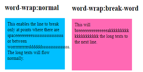 word-wrap