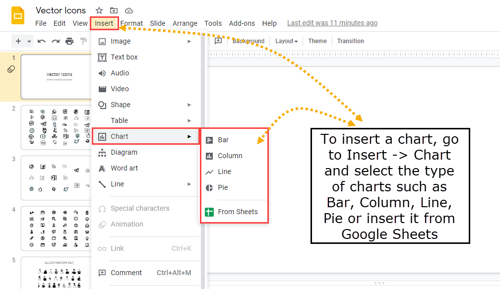 Google slides insert charts